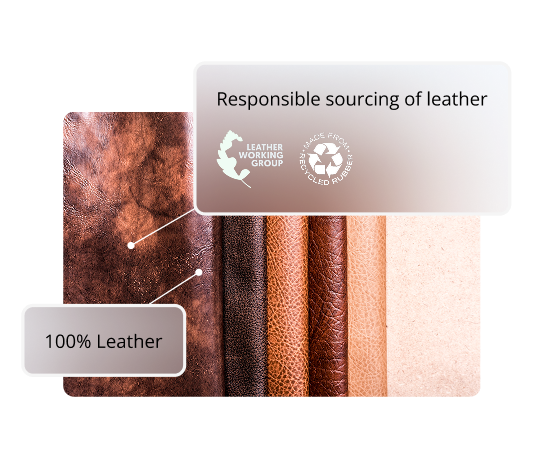 Footwear > Sourcing Display of leather samples in various brown tones with labels for "100% Leather" and "Responsible sourcing" certifications.