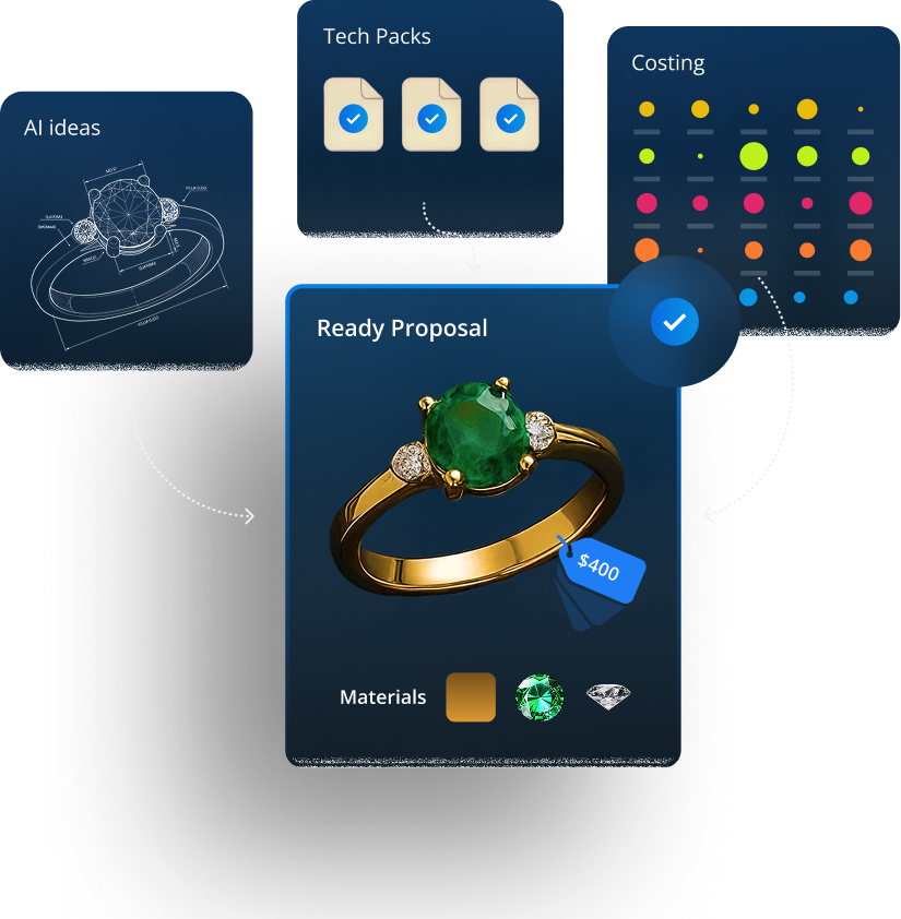 Compete through innovation Tab Image