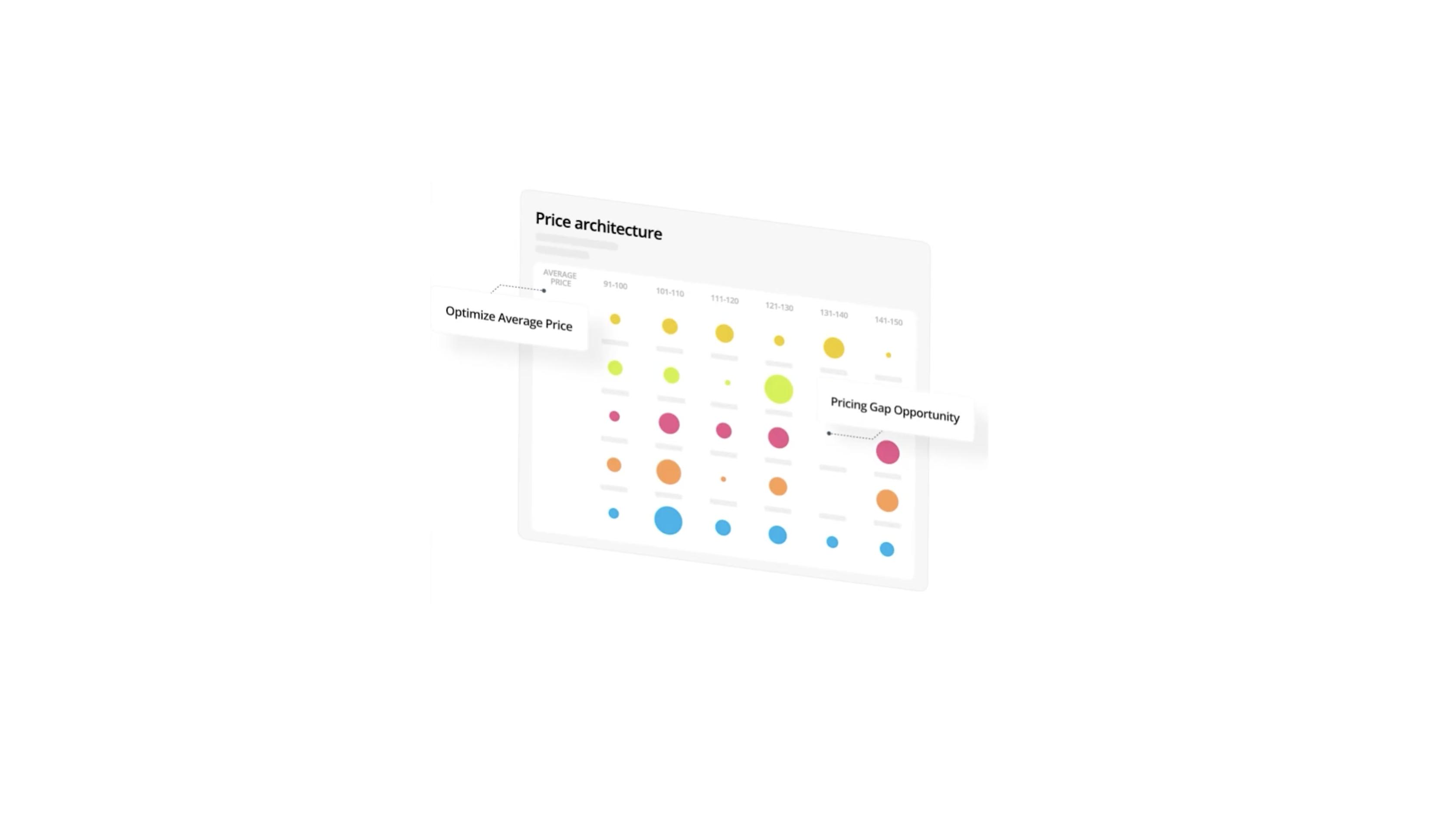 Smarter Pricing with AI-Driven Market Intelligence Thumbnail