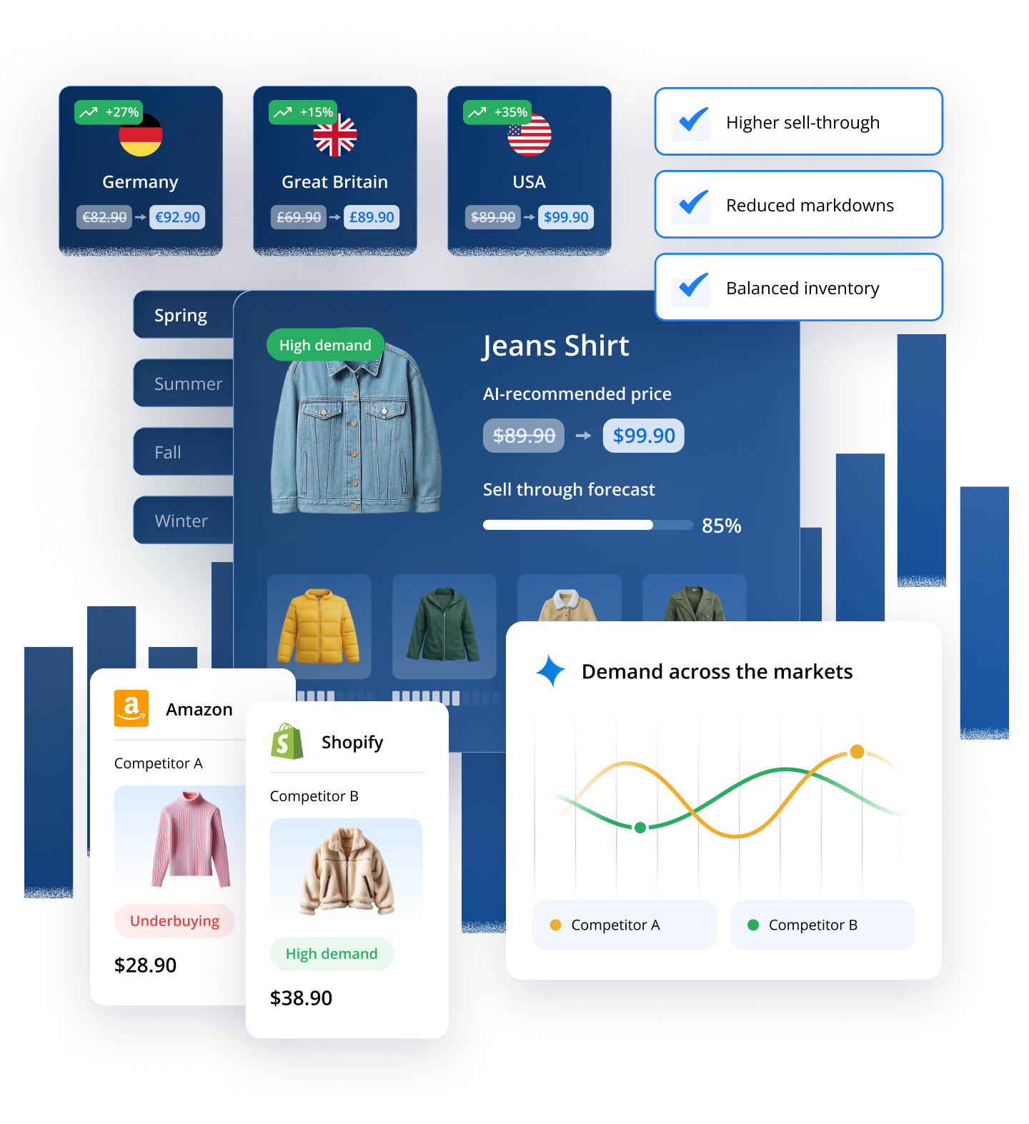 Pricing Optimization Hero Image