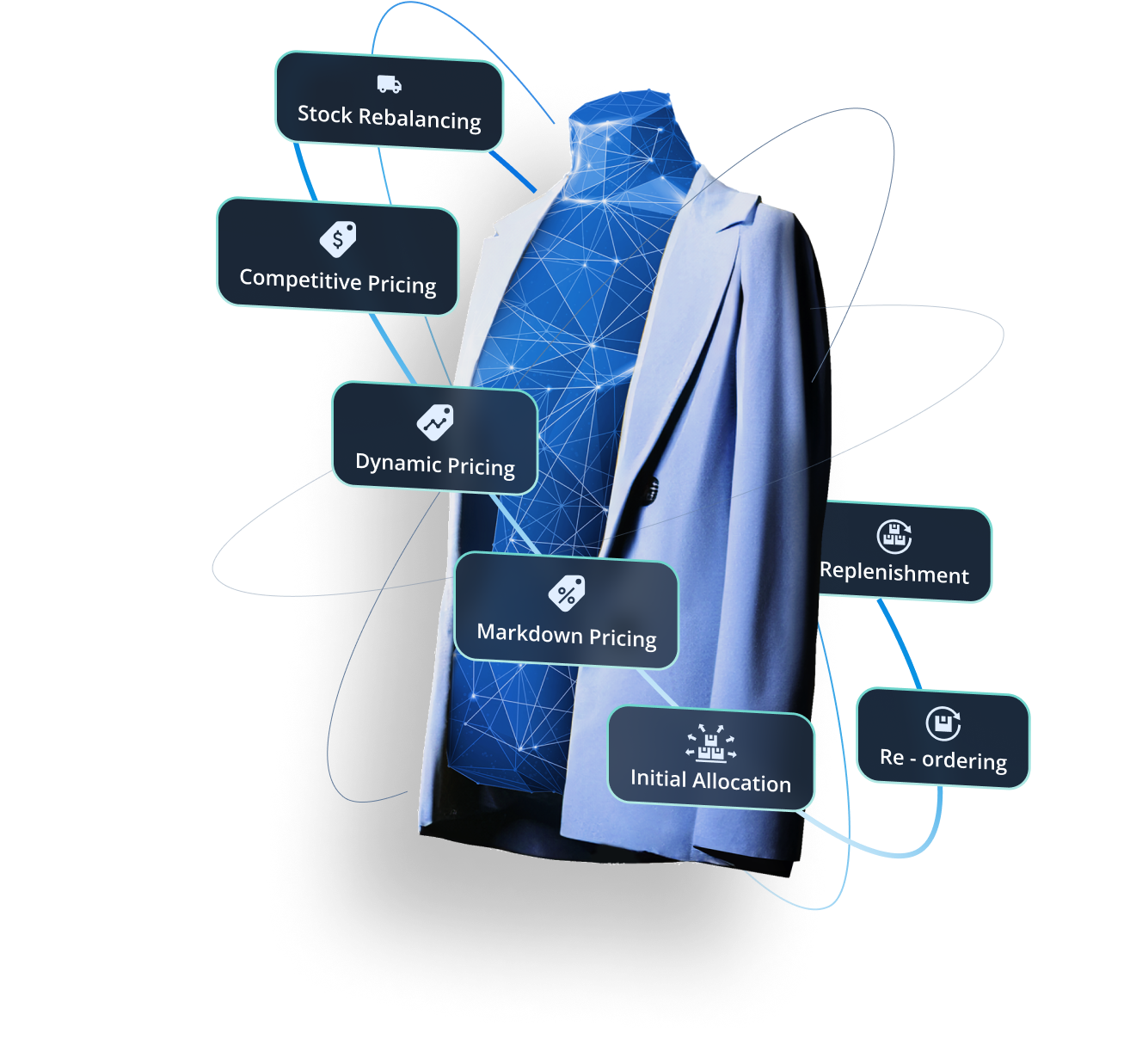CentricPricingInventoryHero