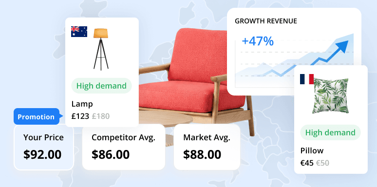 Centric Market Intelligence - Home Centric Market Intelligence - Home