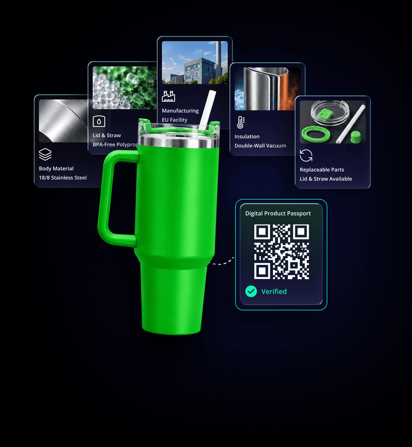 DPP - Hero - Passport composite (R2) Tumbler with five attribute cards and Digital Product Passport QR card. Exported at 2x from DPP hi-fi Round 2, Figma node 185:5139, 2026-09-23.
