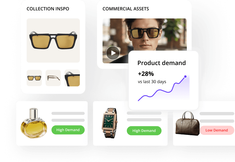 Centric Market Intelligence - Centric PXM Centric Market Intelligence - Centric PXM