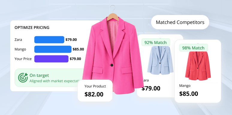 Centric Market Intelligence - Fashion & Apparel Centric Market Intelligence - Fashion & Apparel