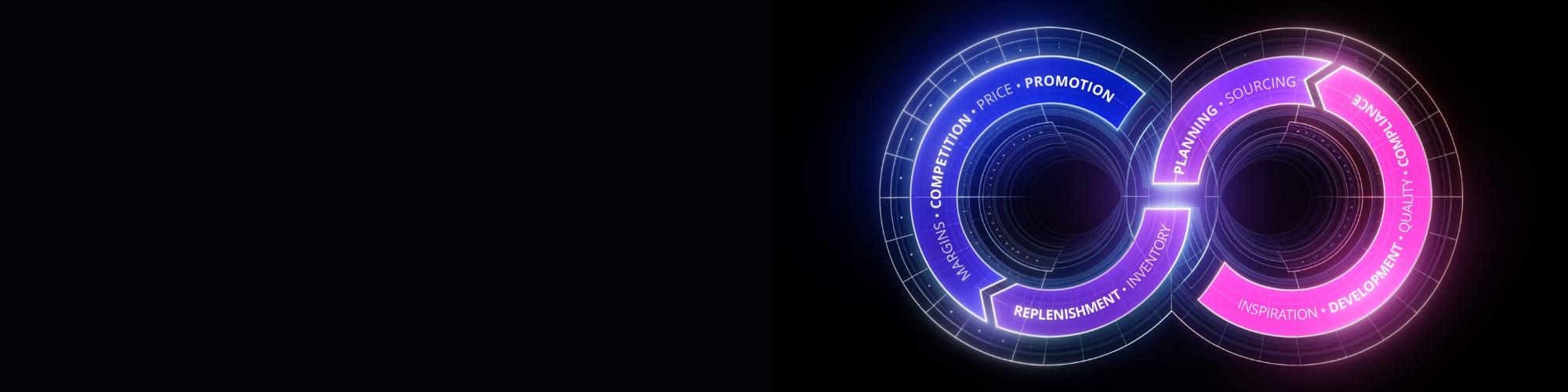 무료 데모로 Centric PLM을 직접 경험해 보세요. Call to Action