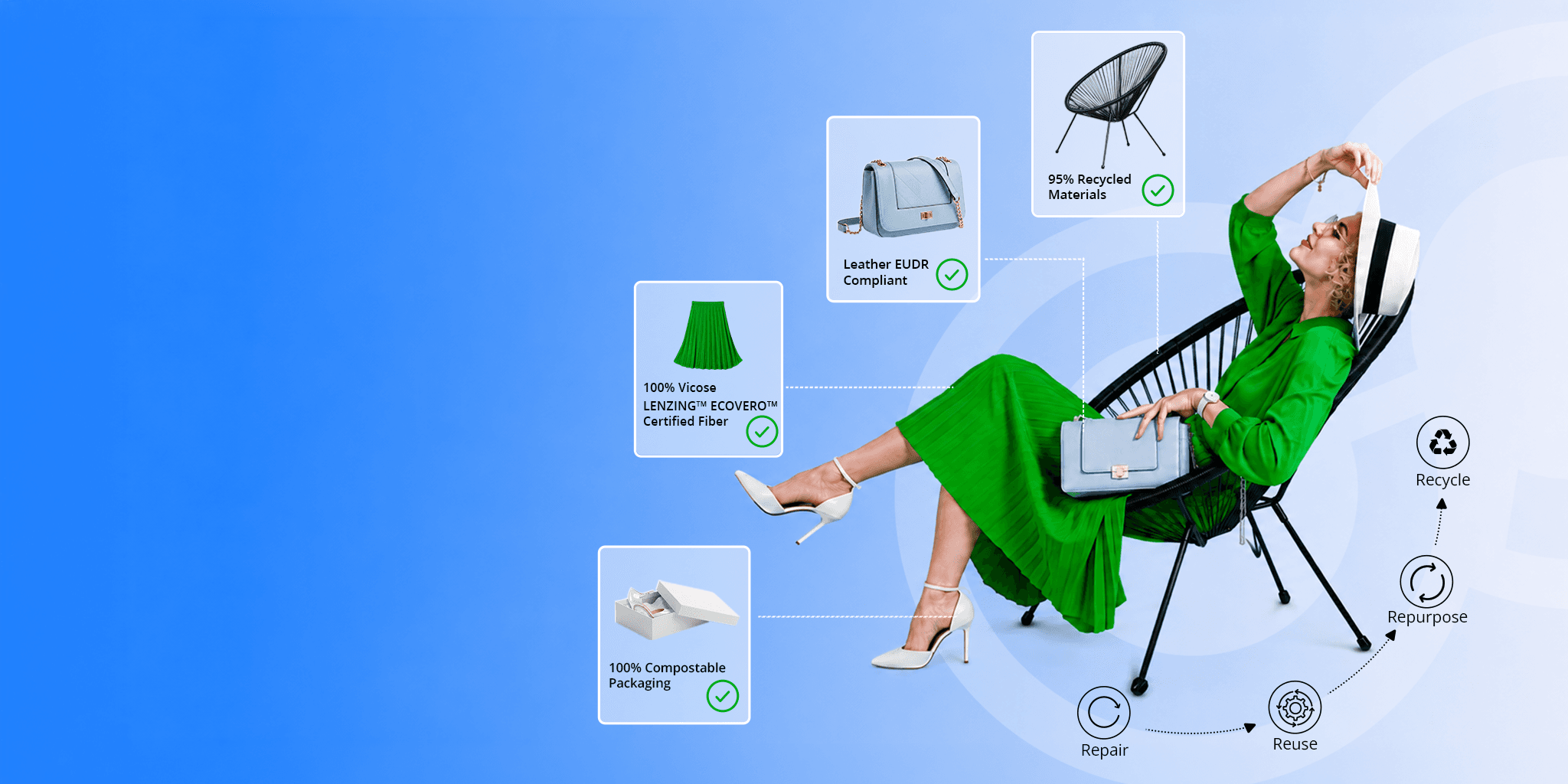 Centric Software Strengthens Centric PLM as a Trusted Product Data Foundation for Transparency and Compliance Centric Software Strengthens Centric PLM as a Trusted Product Data Foundation for Transparency and Compliance