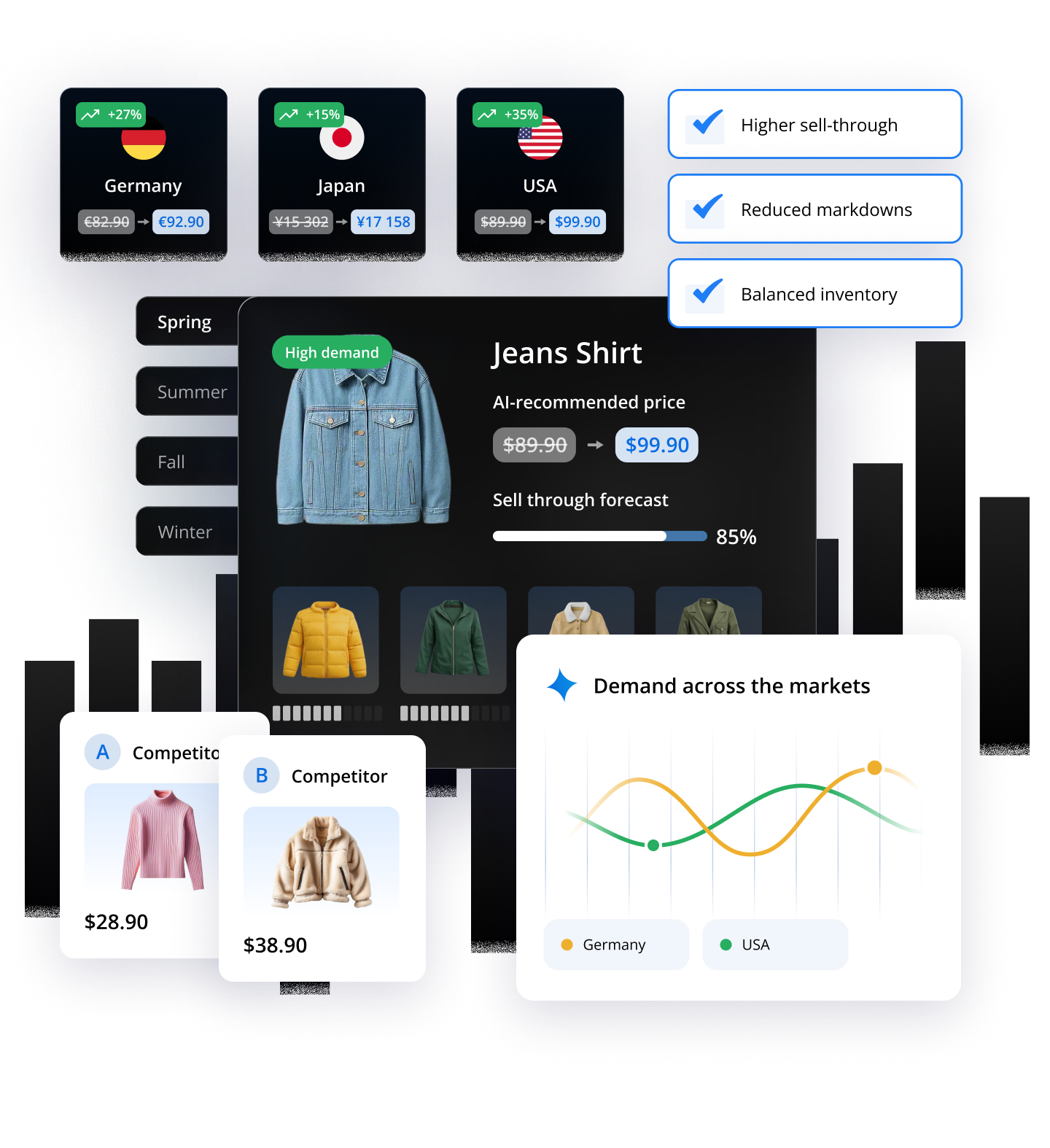 Pricing Optimization Hero Image