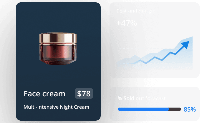 CMI - Optimize pricing and promotions CMI - Optimize pricing and promotions
