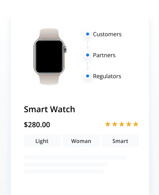 Accessible, maintained information Smart Watch product card showing a beige watch, $280.00 price, 4.5-star rating, and tags: Light, Woman, Smart.