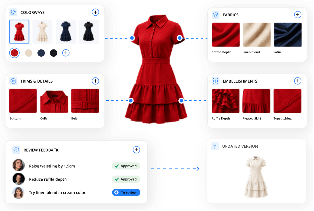 AI Studio - Mobile Use Case 03 - Iterate product details - Titleless Final Titleless mobile fallback rendered from the final padding-adjusted AI Studio Lottie. The solution number and heading remain CMS text.