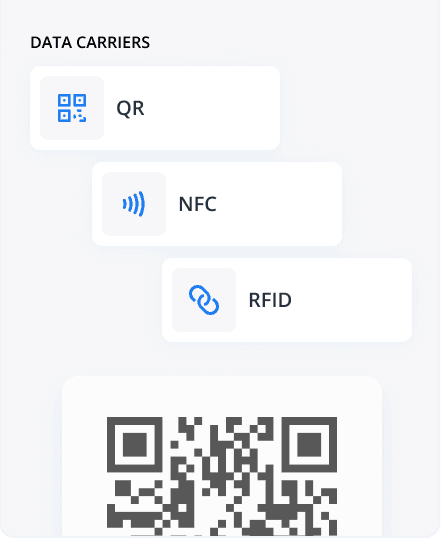 DPP - Process step 04 - Passport URL (R3) Data carriers panel showing QR, NFC and RFID options above a QR code.