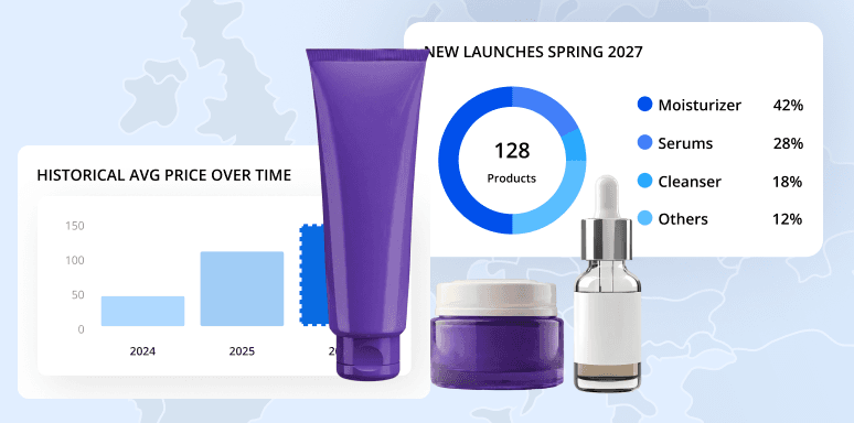Centric Market Intelligence - Cosmetics & Personal Care Centric Market Intelligence - Cosmetics & Personal Care