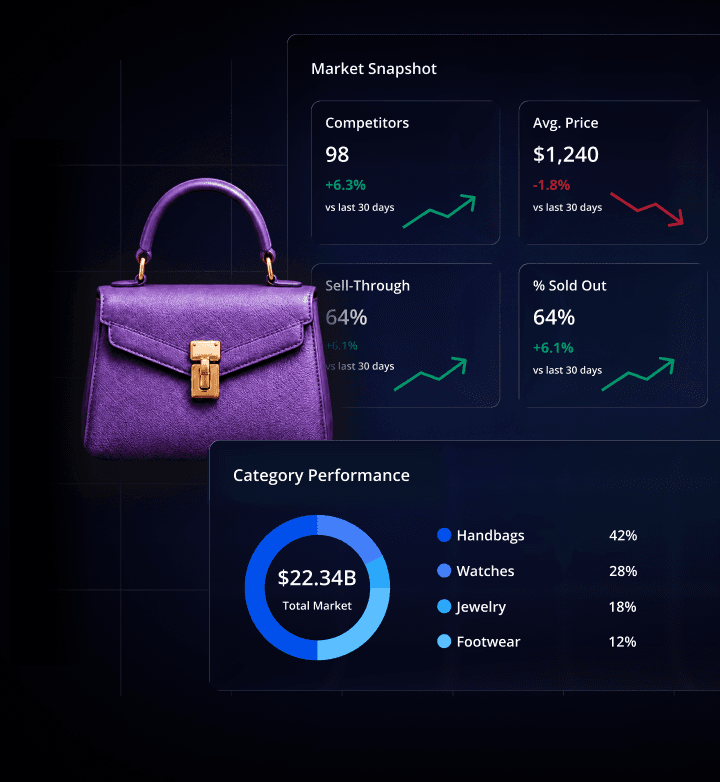 Centric Market Intelligence hero-main-image Centric Market Intelligence hero-main-image
