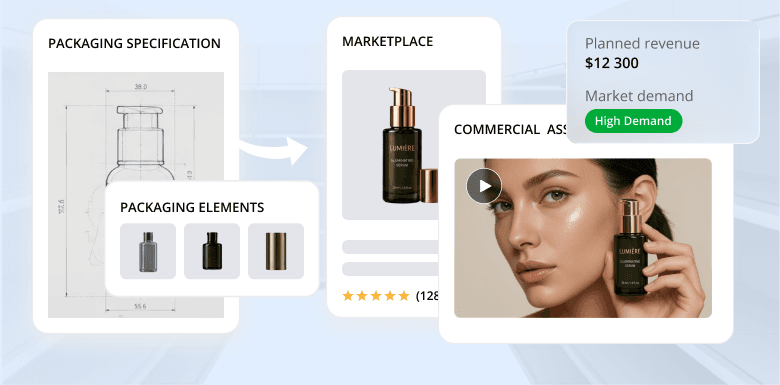AI Studio - Industry - Cosmetics and Personal Care Exported from final AI Studio Figma at 2x.