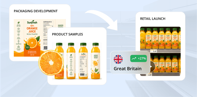 AI Studio - Industry - Food and Beverage Exported from final AI Studio Figma at 2x.