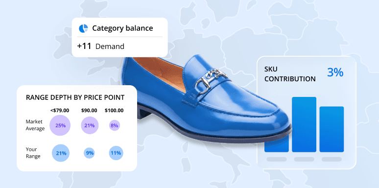 Centric Market Intelligence - Footwear Centric Market Intelligence - Footwear