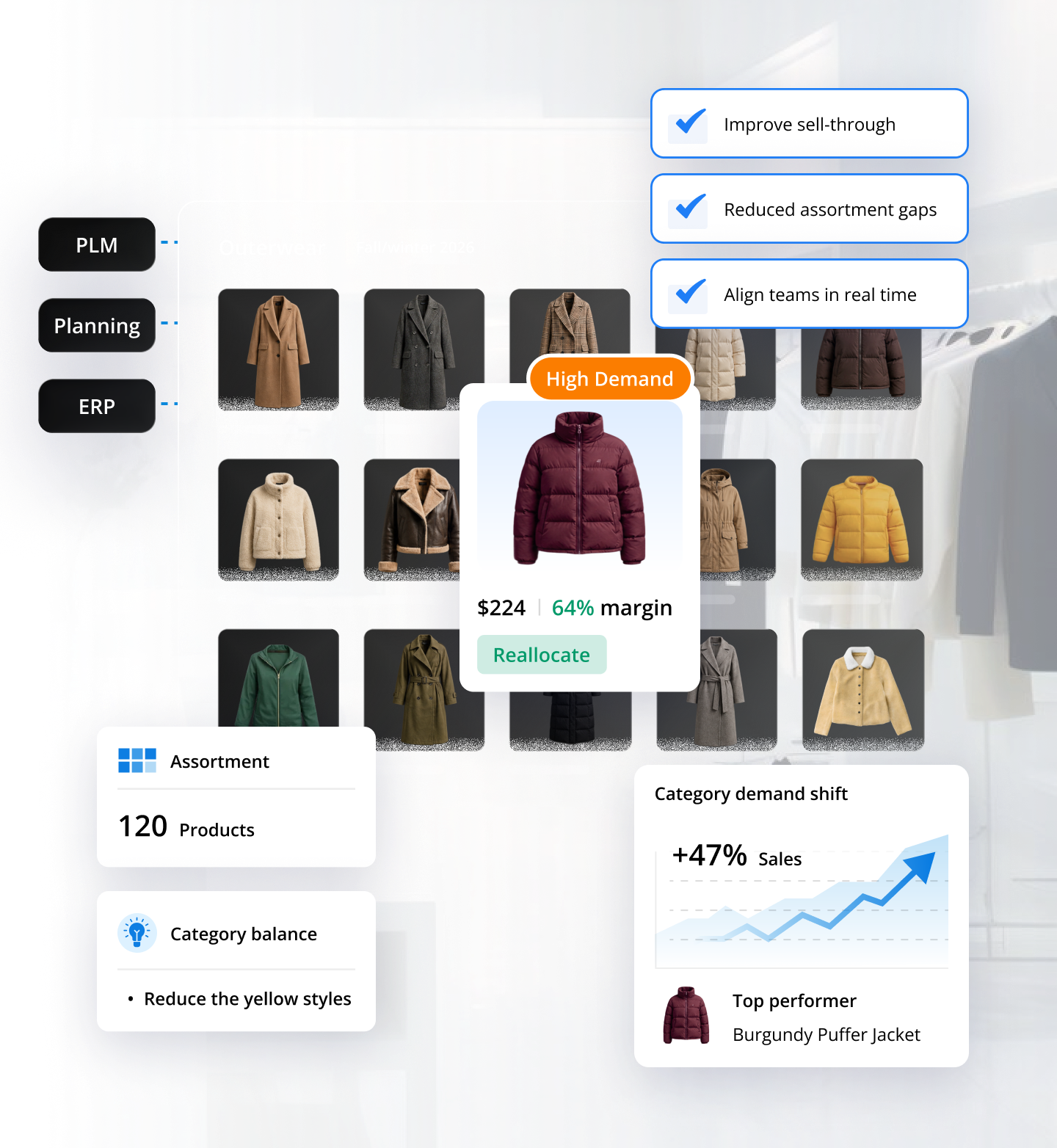 Visual Assortment Board Hero Asset
