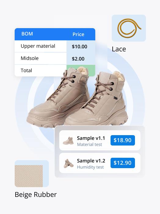 Footwear