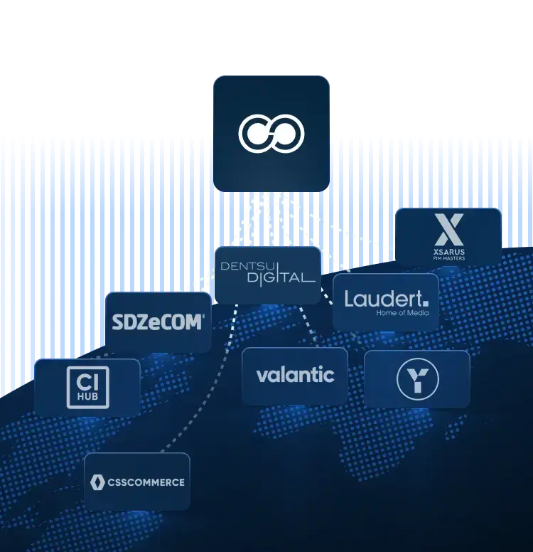 Partner Hero Mobile Partner ecosystem graphic showing logos of SDZeCOM, Dentsu Digital, Laudert, valantic, CI HUB, XSARUS, and CSSCommerce on a blue world map.
