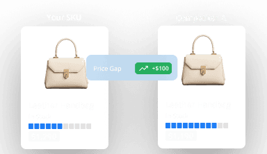 CMI - Benchmark competitors with precision CMI - Benchmark competitors with precision