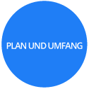Planen