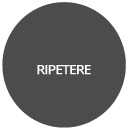raffinare