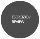 Revisione