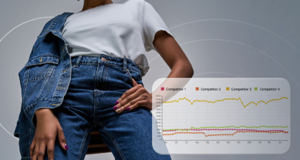 Competitor Monitoring in Fashion