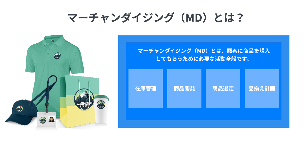 図解でわかるマーチャンダイジング(MD)