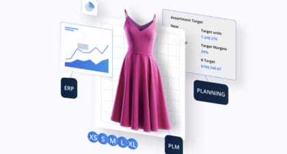 sharper-merchandising-whiteboarding-centric- plm-planning