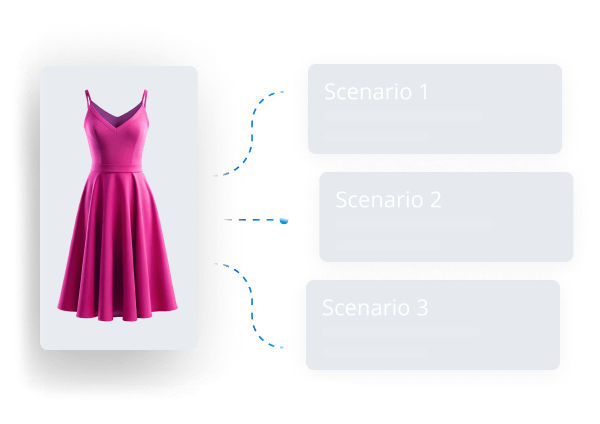 A pink sleeveless dress is shown on the left. To the right, there are three connected blue boxes labeled Scenario 1, Scenario 2, and Scenario 3, each with lines indicating text or content.