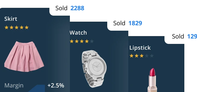 A cropped image displaying product cards for a skirt, watch, and lipstick—each with sold quantities and star ratings—offers a clear example of how Digital Shelf Analytics can highlight sales performance across different items.