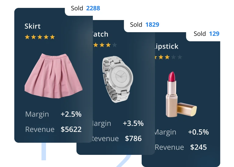 A digital dashboard powered by Digital Shelf Analytics displays sales data for a skirt, watch, and lipstick, showing sold quantities, margin percentages, and revenue amounts alongside images of each product.